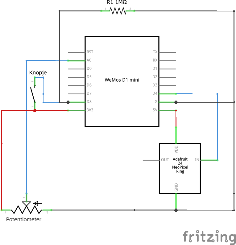 Schema IoT device